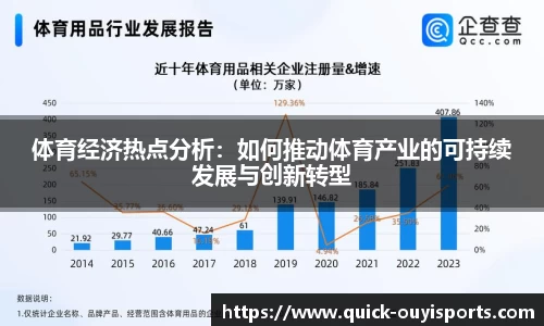 体育经济热点分析：如何推动体育产业的可持续发展与创新转型