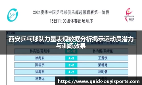 西安乒乓球队力量表现数据分析揭示运动员潜力与训练效果